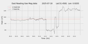 homepiMagPi2Datapng20250718mag