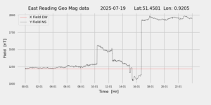 homepiMagPi2Datapng20250719mag
