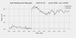 homepiMagPi2Datapng20250725mag