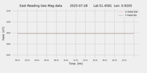 homepiMagPi2Datapng20250728mag