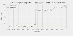 homepiMagPi2Datapng20250806mag