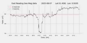 homepiMagPi2Datapng20250807mag