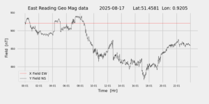 homepiMagPi2Datapng20250817mag-1
