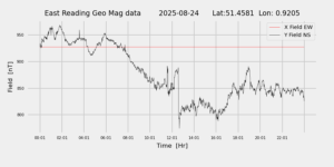 homepiMagPi2Datapng20250824mag