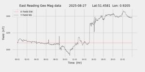 homepiMagPi2Datapng20250827mag