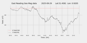 homepiMagPi2Datapng20250929mag