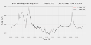 homepiMagPi2Datapng20251002mag