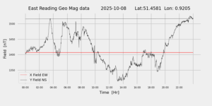 homepiMagPi2Datapng20251008mag