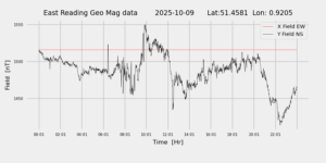 homepiMagPi2Datapng20251009mag
