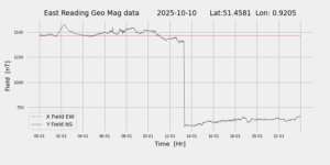 homepiMagPi2Datapng20251010mag