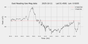 homepiMagPi2Datapng20251011mag