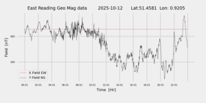homepiMagPi2Datapng20251012mag