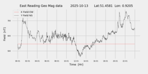 homepiMagPi2Datapng20251013mag