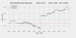 homepiMagPi2Datapng20251014mag