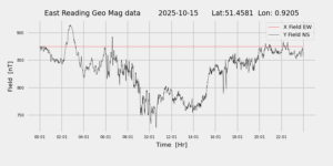 homepiMagPi2Datapng20251015mag