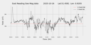 homepiMagPi2Datapng20251016mag