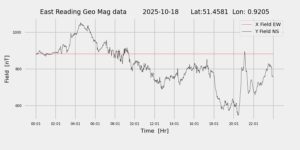homepiMagPi2Datapng20251018mag