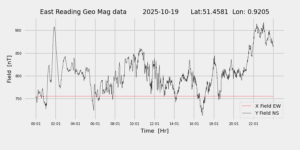 homepiMagPi2Datapng20251019mag