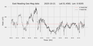 homepiMagPi2Datapng20251021mag