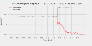homepiMagPi2Datapng20251022mag