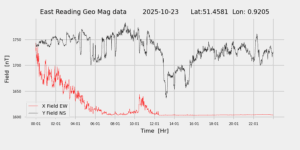 homepiMagPi2Datapng20251023mag