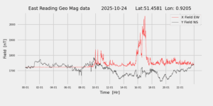 homepiMagPi2Datapng20251024mag