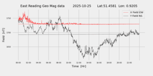 homepiMagPi2Datapng20251025mag