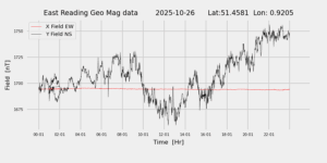 homepiMagPi2Datapng20251026mag