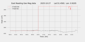 homepiMagPi2Datapng20251027mag