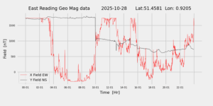 homepiMagPi2Datapng20251028mag
