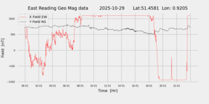 homepiMagPi2Datapng20251029mag