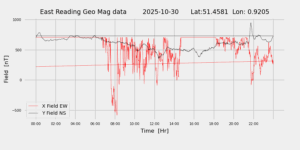 homepiMagPi2Datapng20251030mag