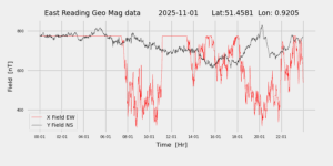 homepiMagPi2Datapng20251101mag