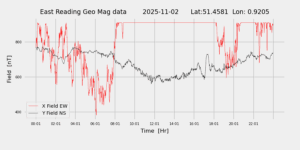 homepiMagPi2Datapng20251102mag