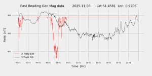 homepiMagPi2Datapng20251103mag