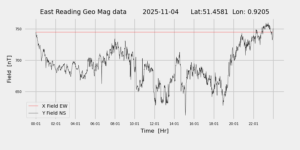 homepiMagPi2Datapng20251104mag