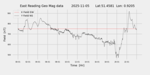 homepiMagPi2Datapng20251105mag