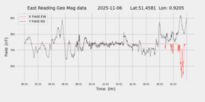homepiMagPi2Datapng20251106mag