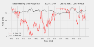 homepiMagPi2Datapng20251107mag