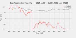 homepiMagPi2Datapng20251108mag