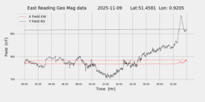 homepiMagPi2Datapng20251109mag