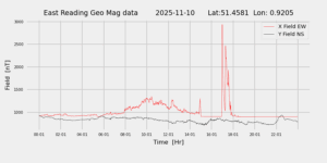 homepiMagPi2Datapng20251110mag