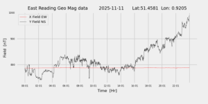homepiMagPi2Datapng20251111mag