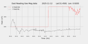 homepiMagPi2Datapng20251112mag