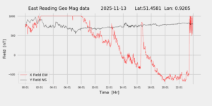 homepiMagPi2Datapng20251113mag