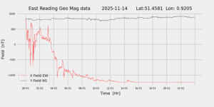 homepiMagPi2Datapng20251114mag