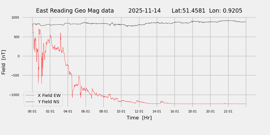 homepiMagPi2Datapng20251114mag