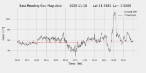 homepiMagPi2Datapng20251115mag