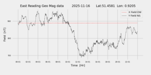 homepiMagPi2Datapng20251116mag