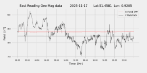 homepiMagPi2Datapng20251117mag